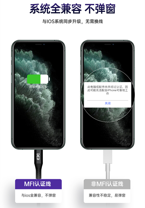 德基MFI數據線全面兼容IOS系統，無彈窗