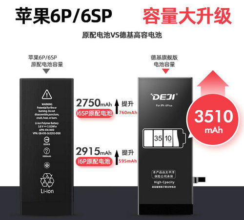 高容量電池比原裝電池更耐用一些
