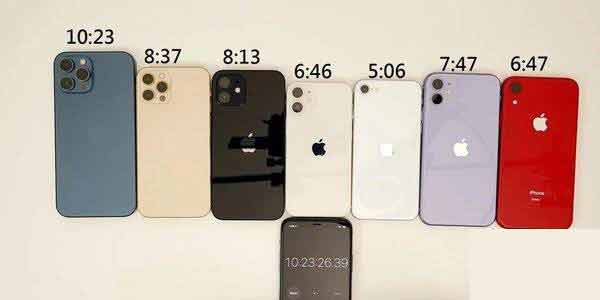 2021年哪款iPhone電池續航時間最長